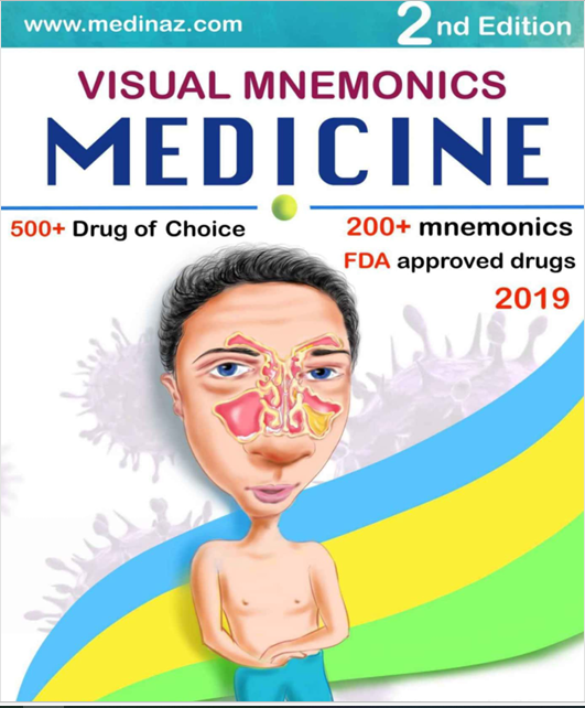 Visuals Mnemonics Medicine